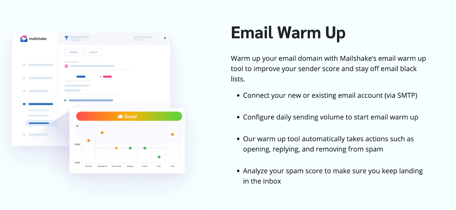 Mailshake Email Warm Up feature showing a dashboard with email performance graph and steps to improve sender reputation and inbox placement.