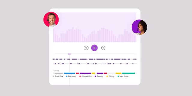 Gong, analytics for remote sales teams
