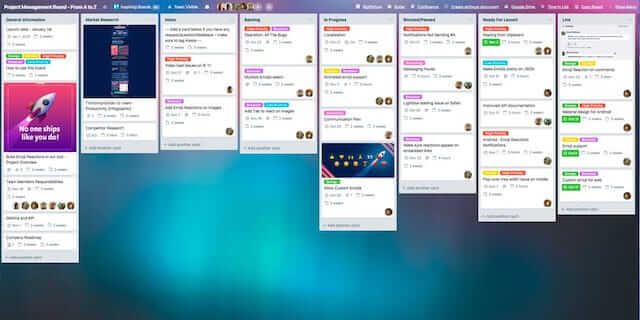 Trello for project management