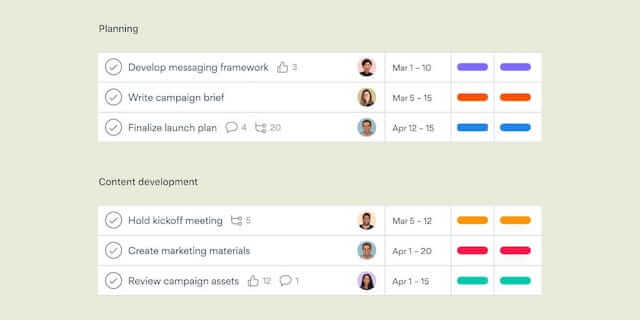 Asana for project management