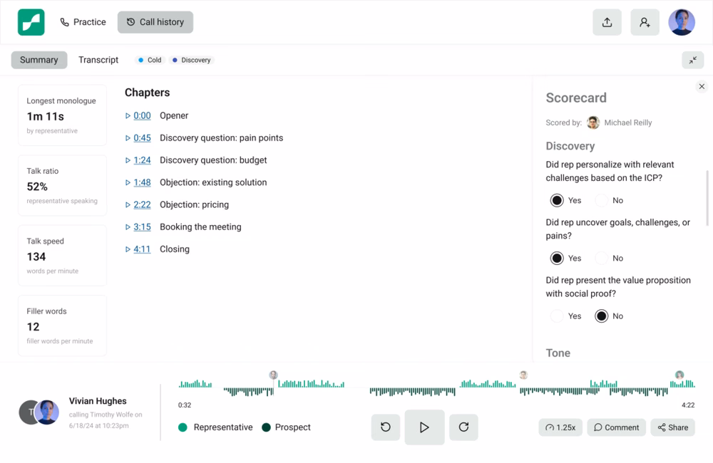 FullyRamped AI sales roleplay dashboard showing simulated buyer conversations and rep performance analytics.
