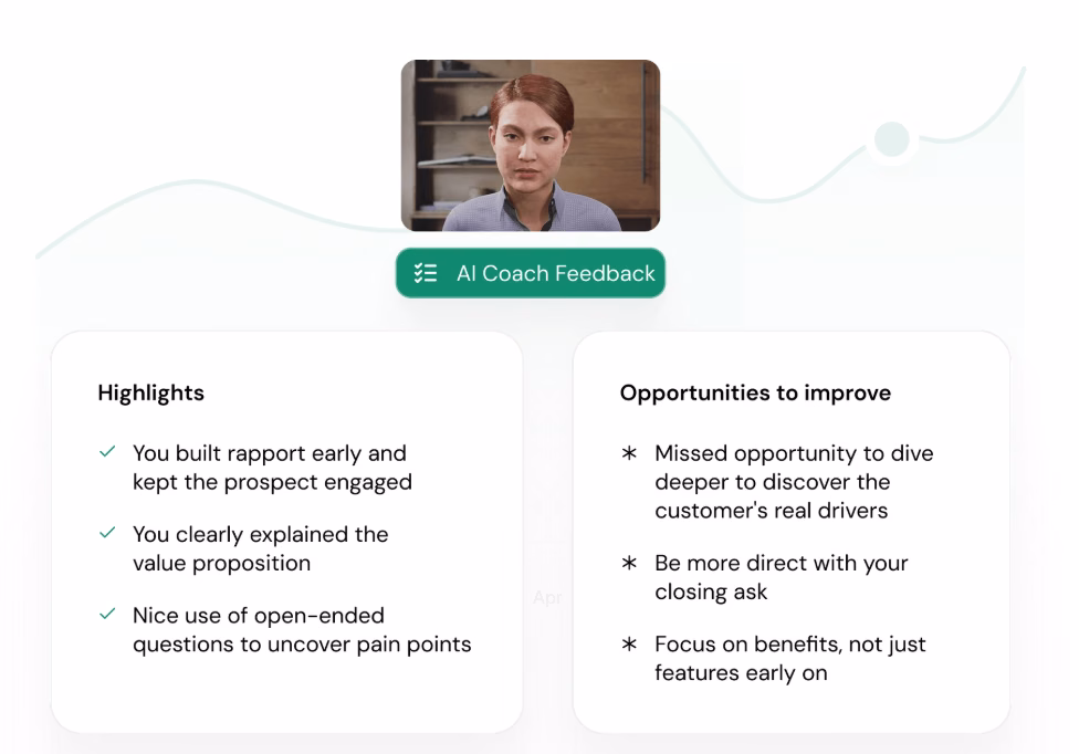 Dashboard showing Avarra AI coaching insights from roleplay simulation