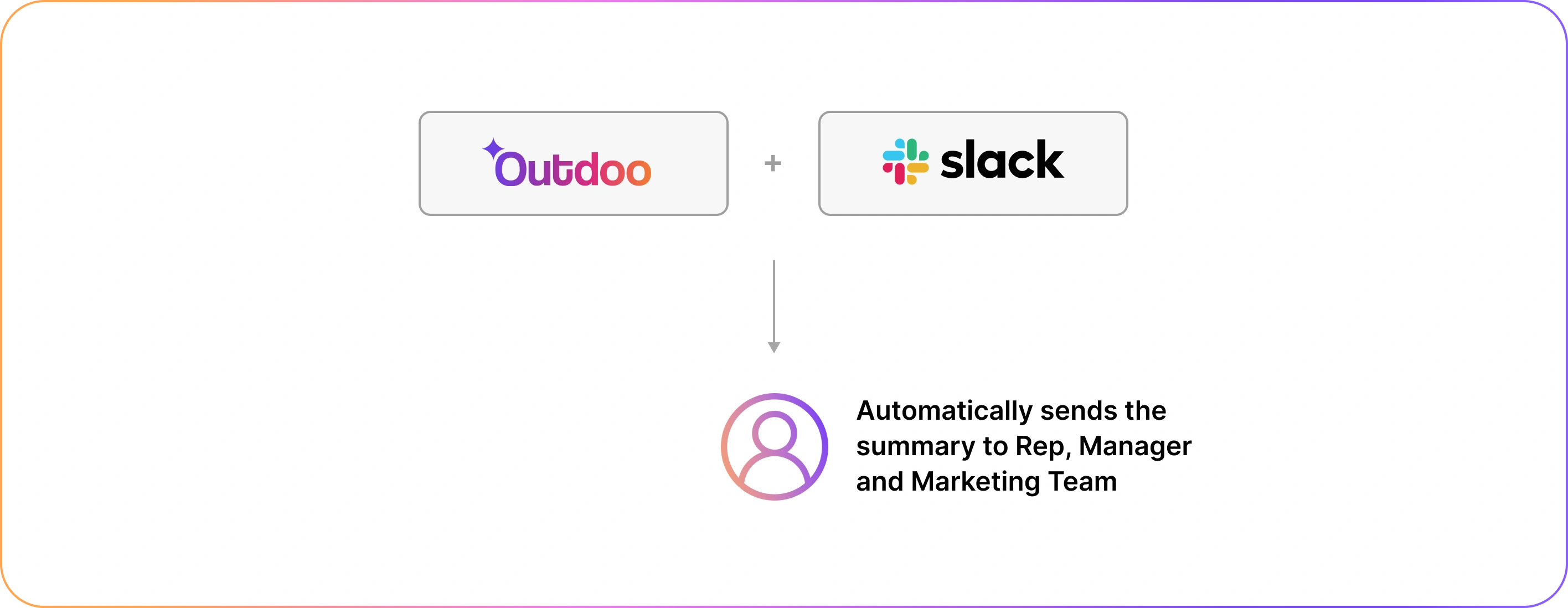 automated win loss summaries in crm example