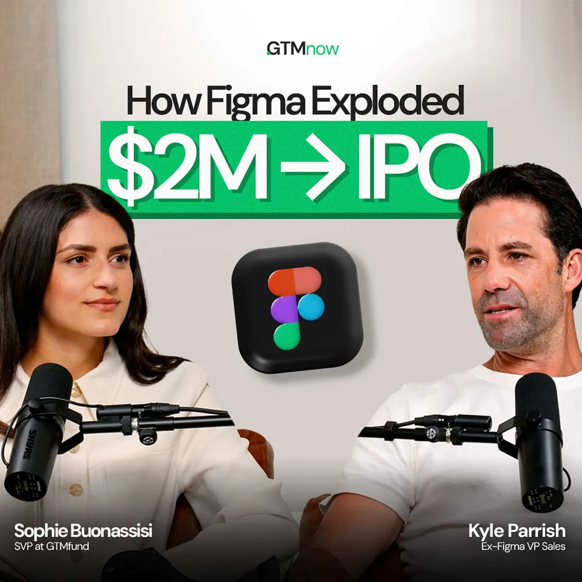 The GTMnow Podcast - Podcast - Apple Podcasts