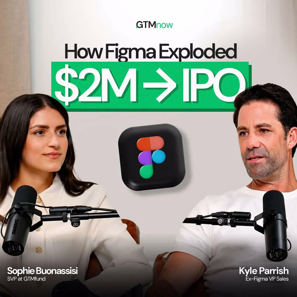 The GTMnow Podcast - Podcast - Apple Podcasts