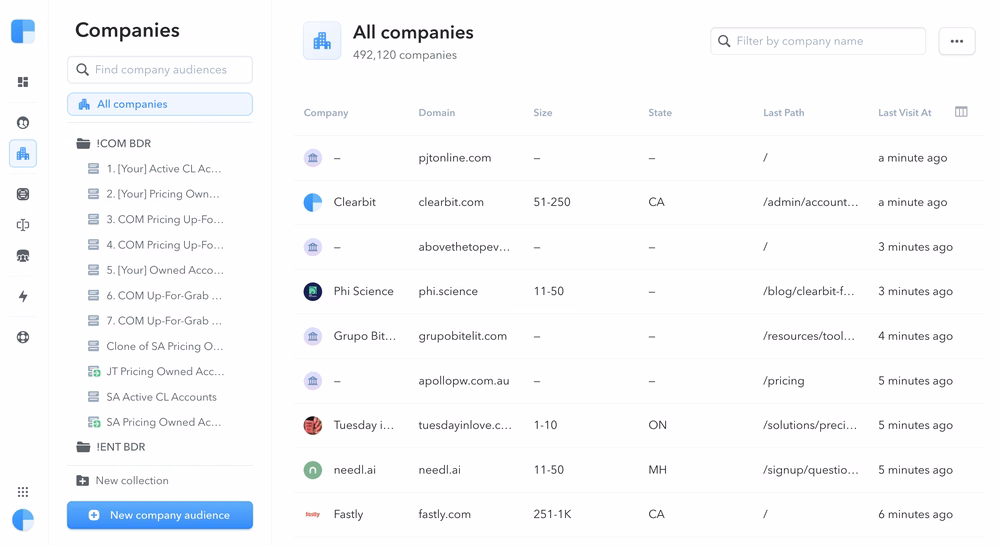 Troubleshoot the Clearbit Tag – Help Center | Clearbit Product Support