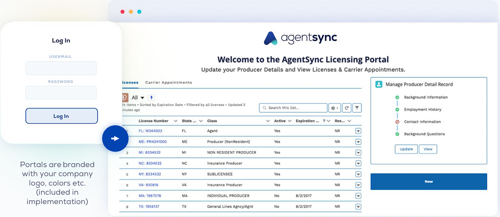 AgentSync dashboard showing producer licensing status and appointment compliance across multiple states