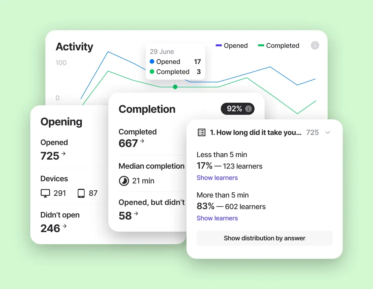 7taps user activity and completion UI image
