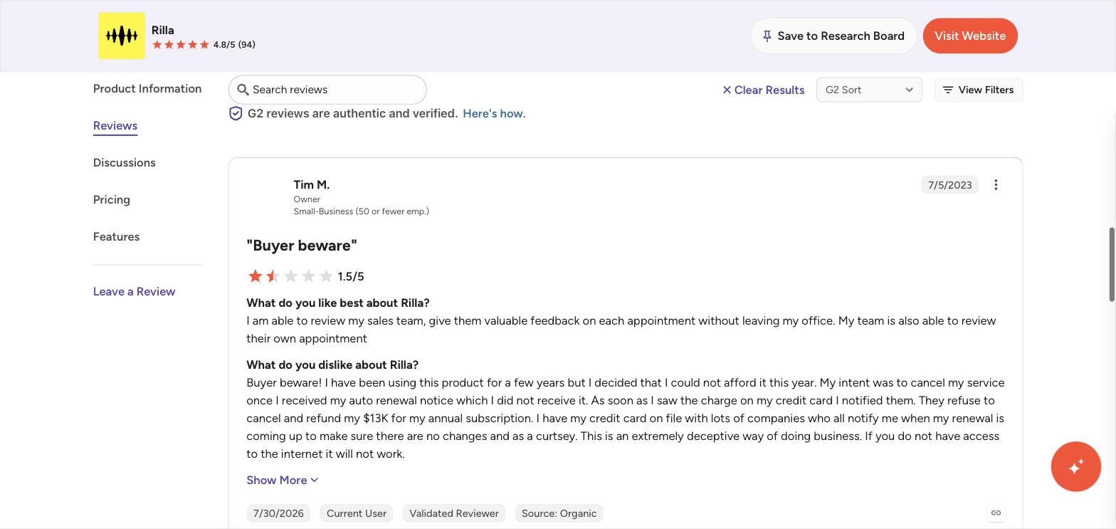 A 1.5-star G2 review of Rilla titled "Buyer beware," describing a disputed $13,000 annual auto-renewal charge
