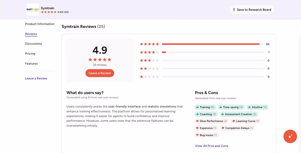 G2 reviews summary for SymTrain showing top praised themes and top complaint tags