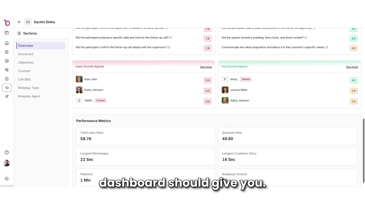 How Managers Track AI Roleplay Performance Across Their Team