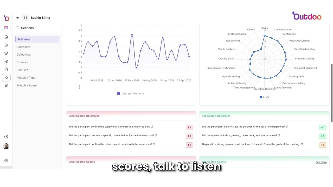 How Outdoo AI Scores Sales Roleplays with Observable Criteria