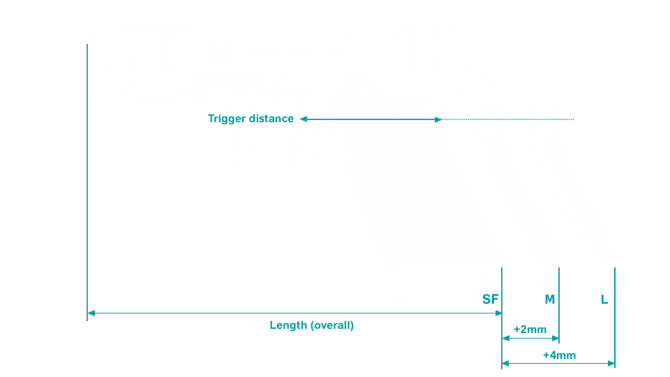 Gen6-Backstrap-measurements