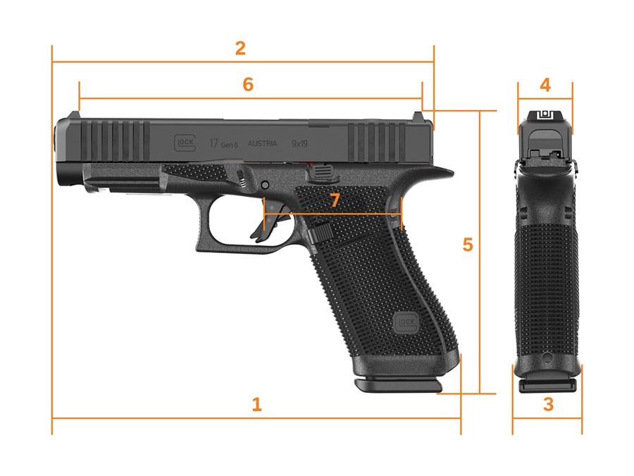 G17_Gen6 measurement 