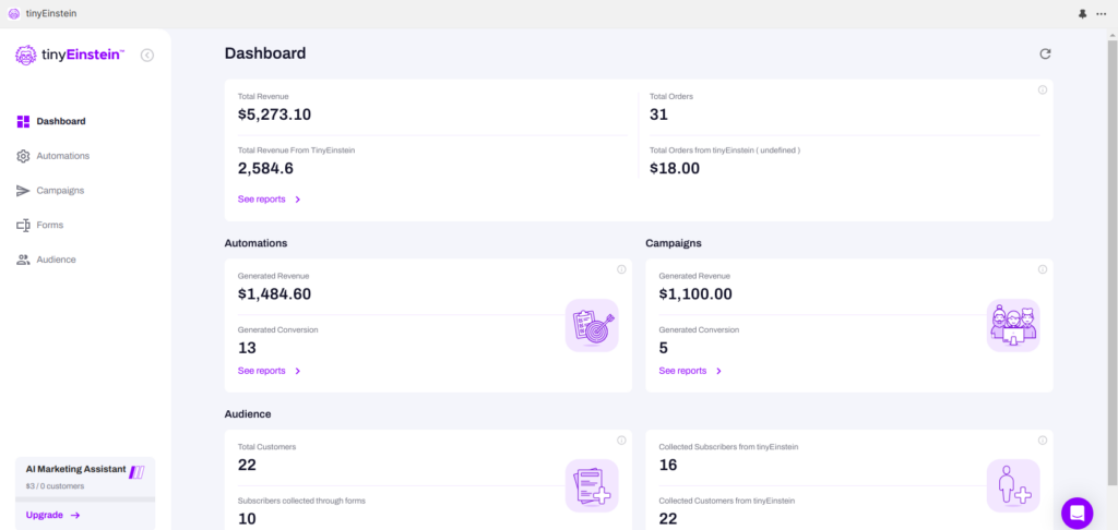 Overactive Media tinyalbert dashboard