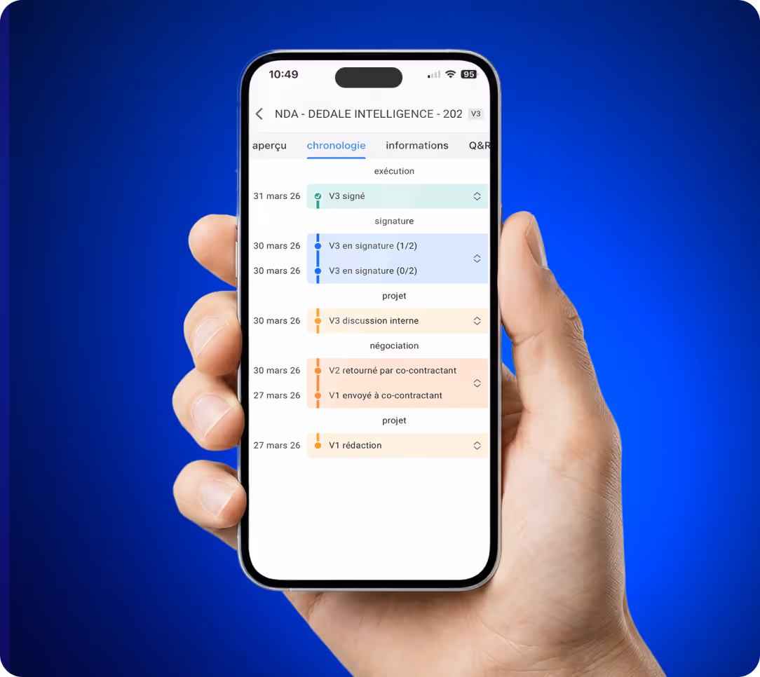 Main tenant un smartphone affichant une chronologie détaillée d’un document intitulé NDA - DEDALE INTELLIGENCE - 202 avec des étapes d’exécution, signature, projet et négociation datées du 27 au 31 mars 2026.