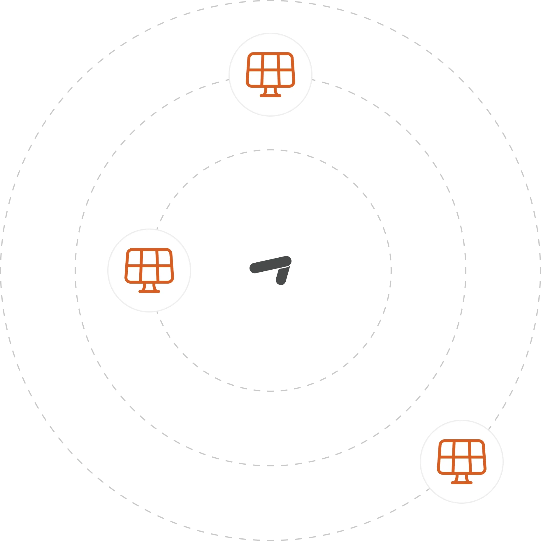 Kpi reporting graph