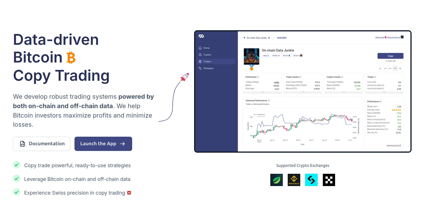 Data-driven Bitcoin ‍Copy Trading