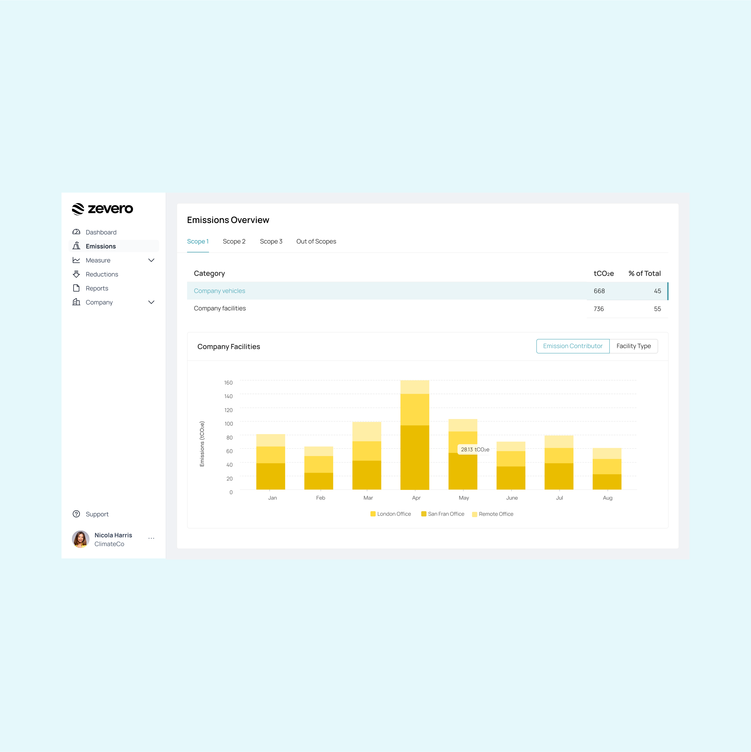 The 7 Best Carbon Accounting Software in 2025
