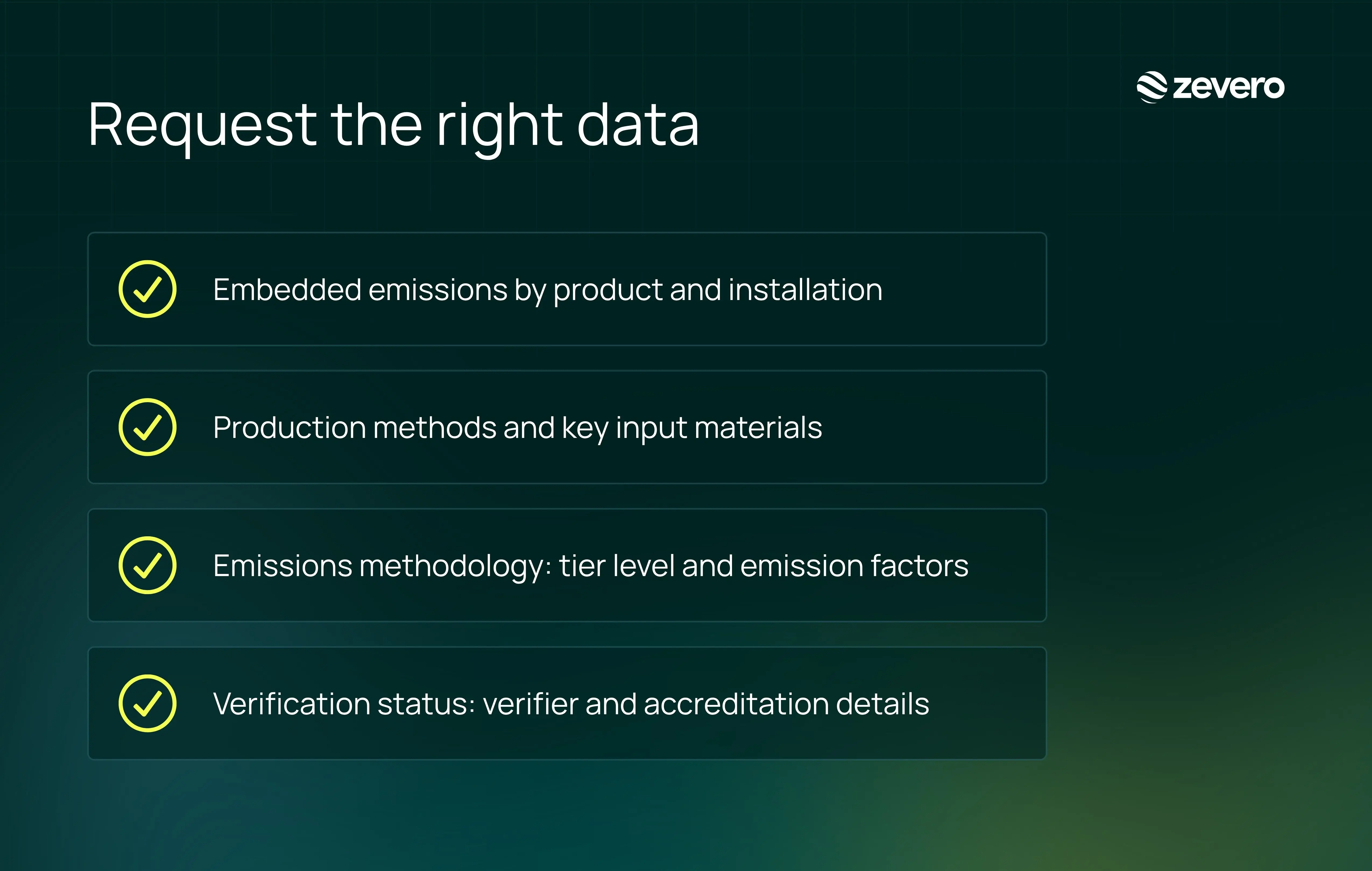 requesting the right data