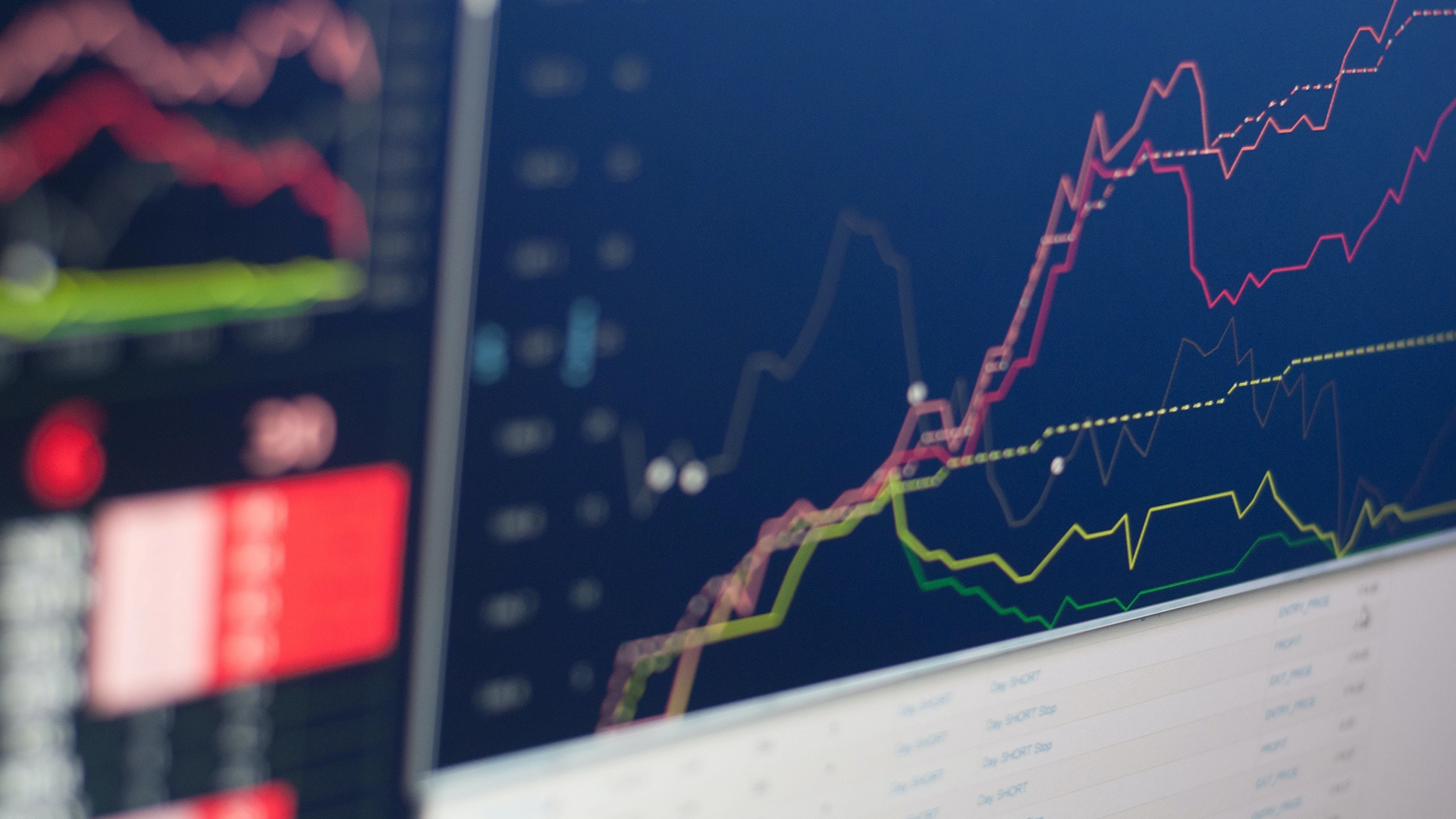 stock market metrics on a computer