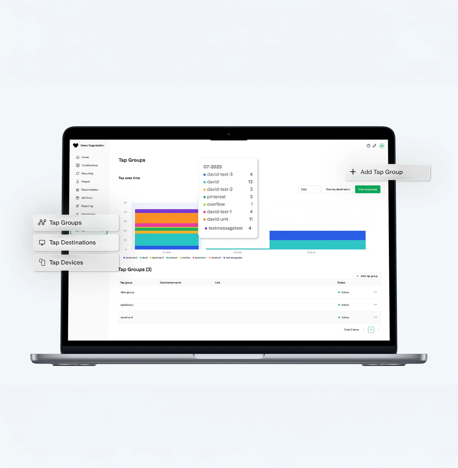Overflow Tap Dashboard: your engagement command center