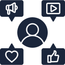 Social Media Strategy