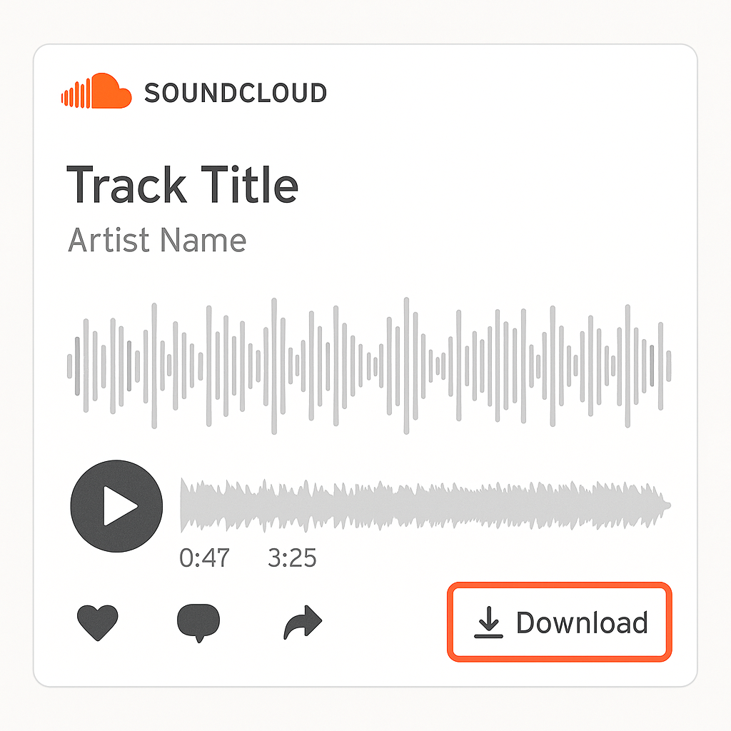 SoundCloud Downloader