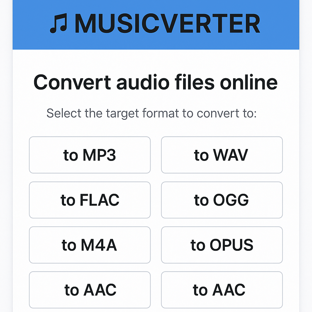 SoundCloud Downloader