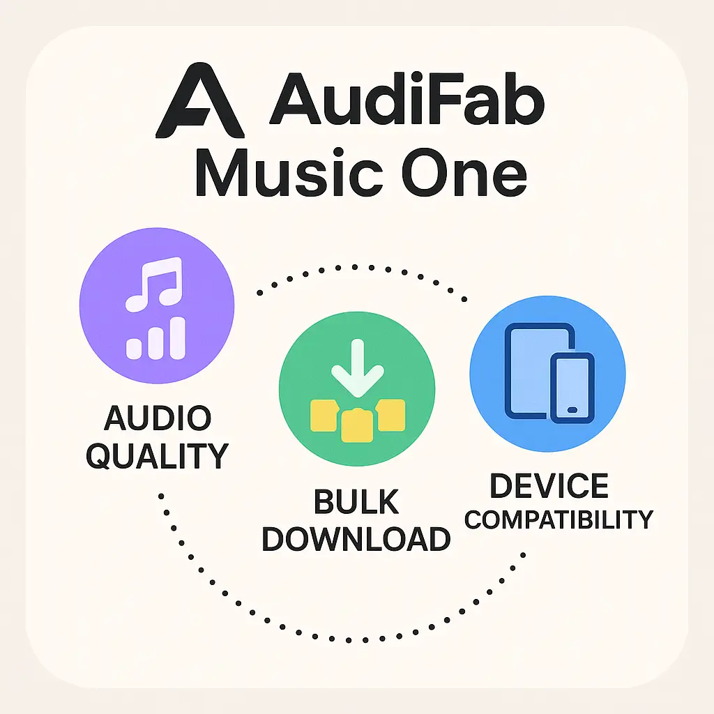 SoundCloud Downloader