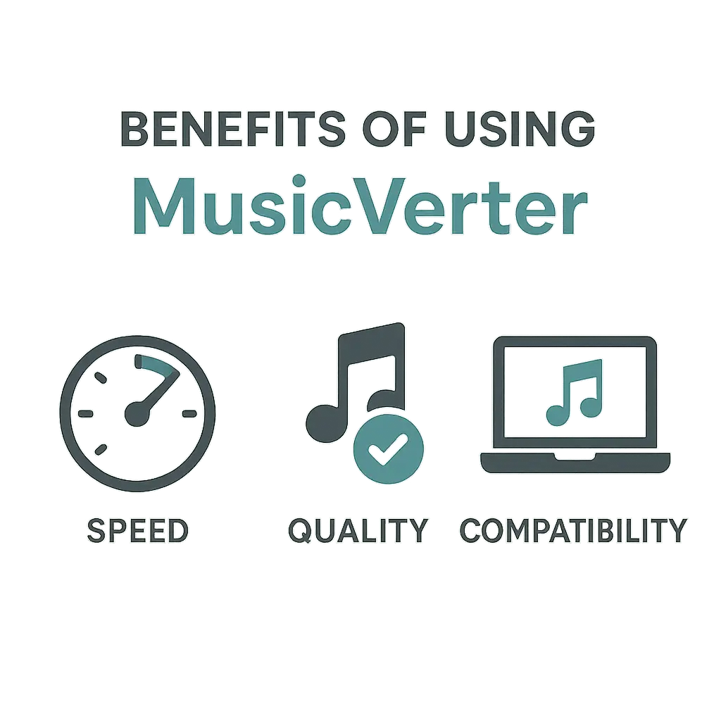 SoundCloud Downloader