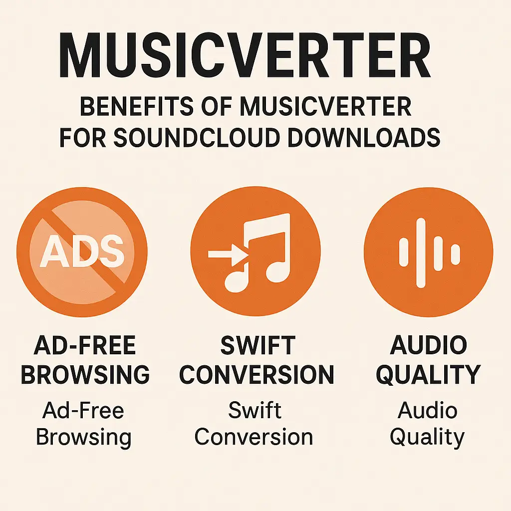 SoundCloud Downloader