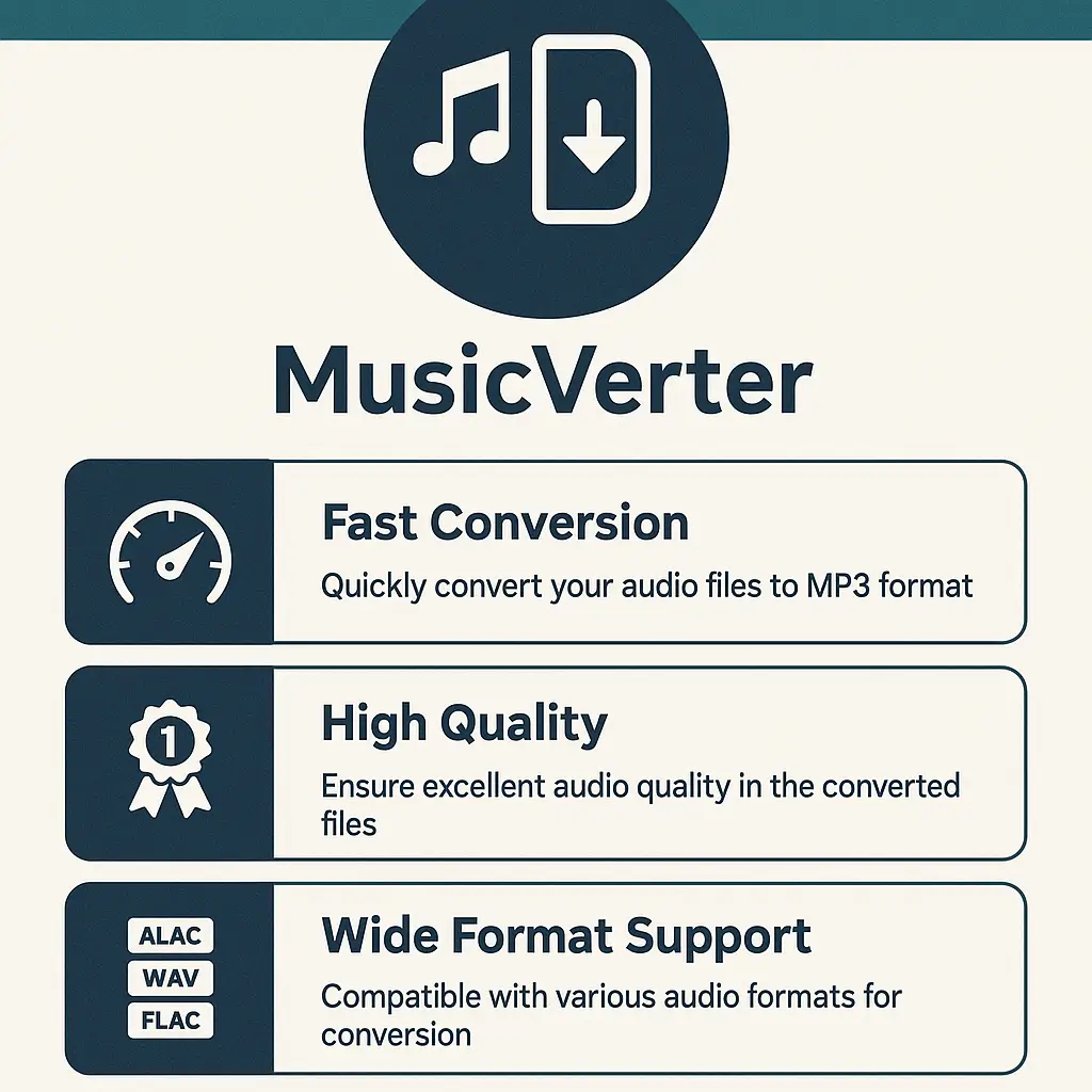 SoundCloud Downloader
