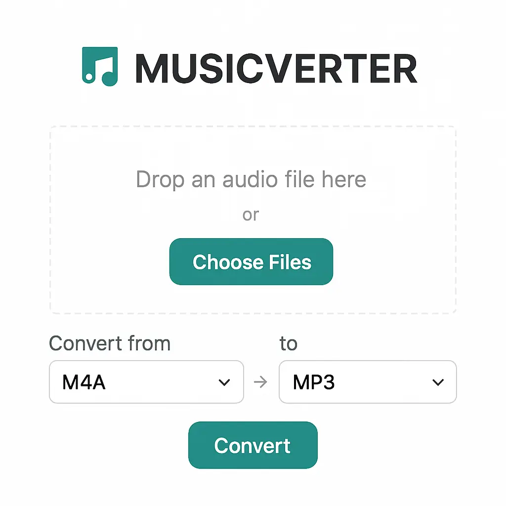 SoundCloud Downloader