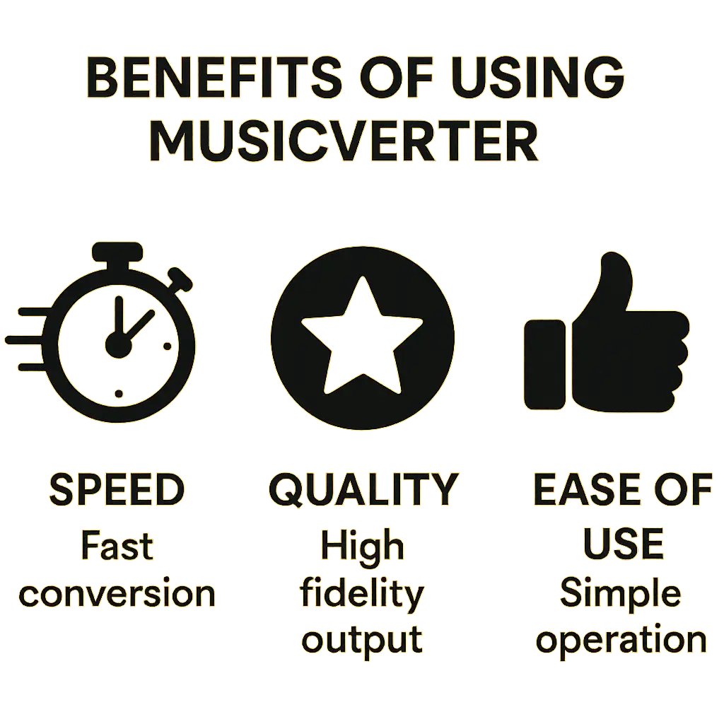 SoundCloud Downloader