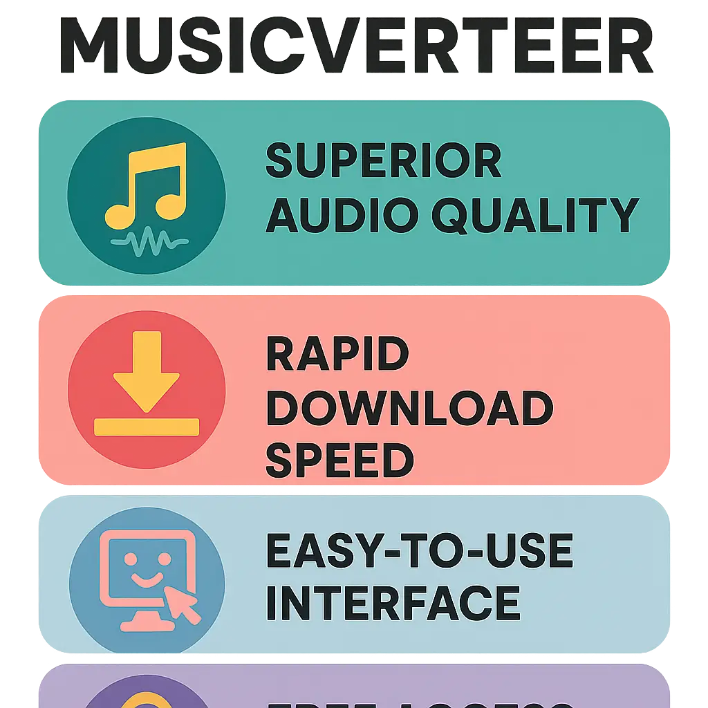 SoundCloud Downloader