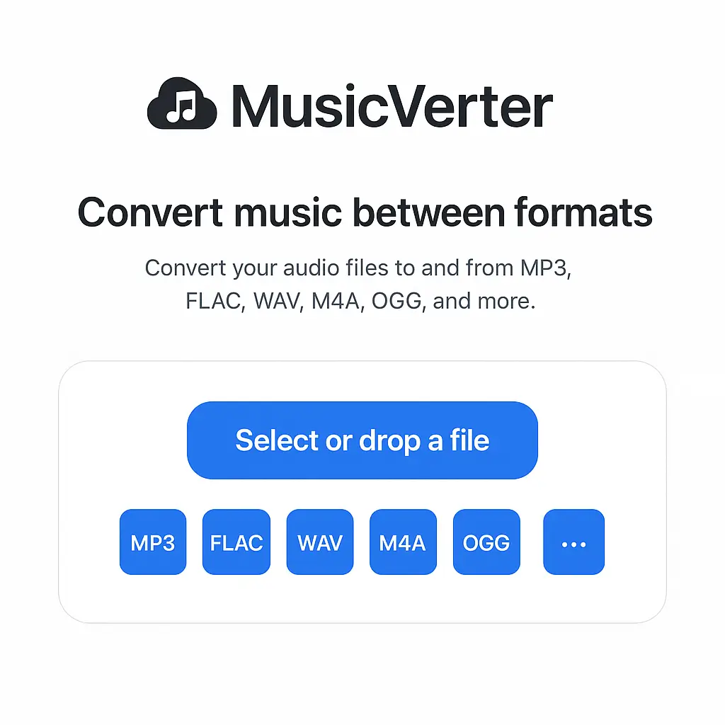 SoundCloud Downloader