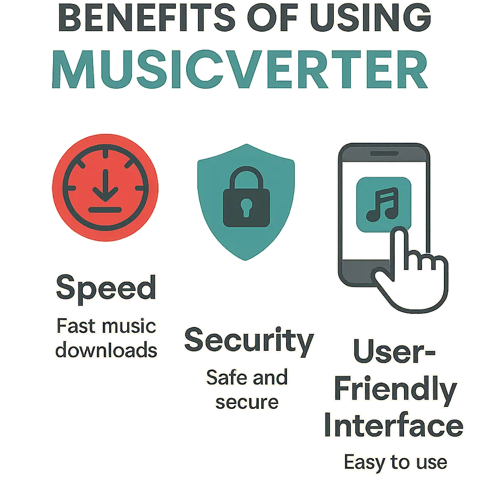 SoundCloud Downloader