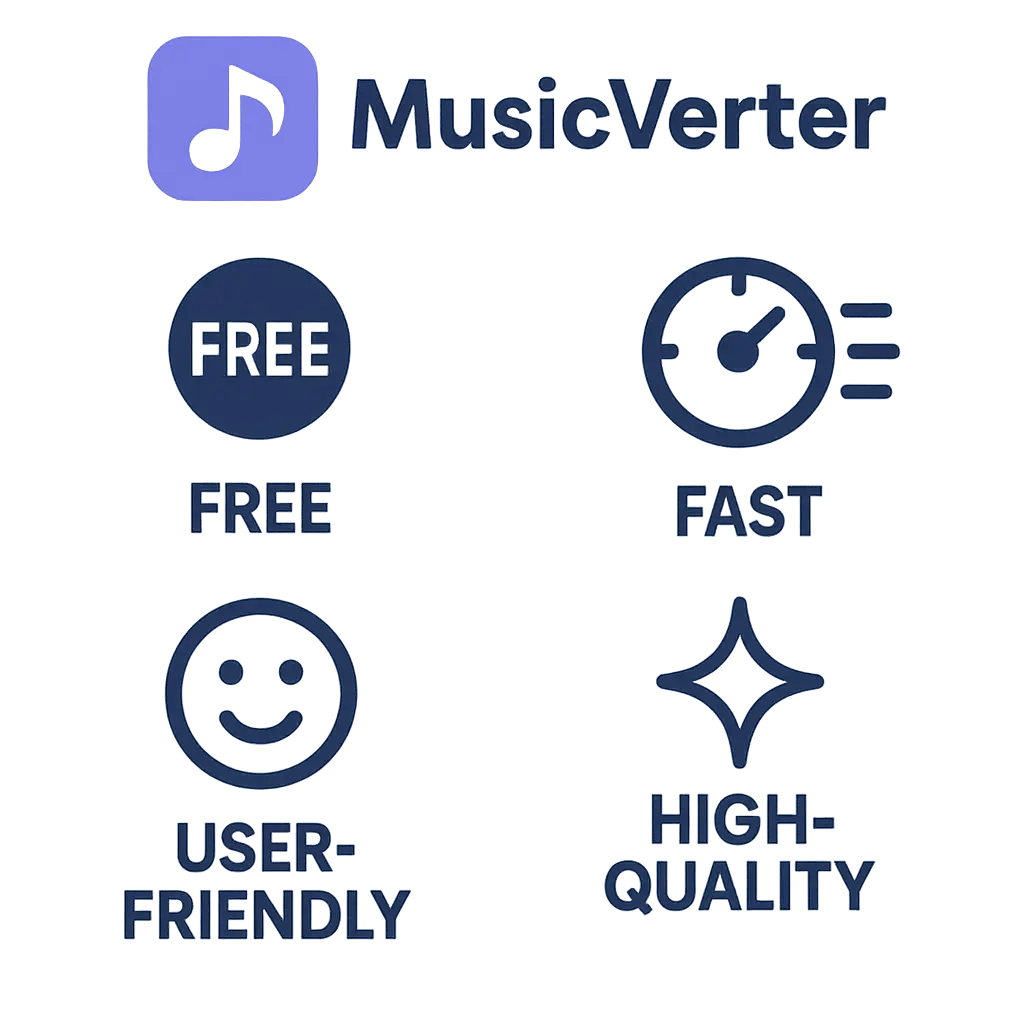 SoundCloud Downloader