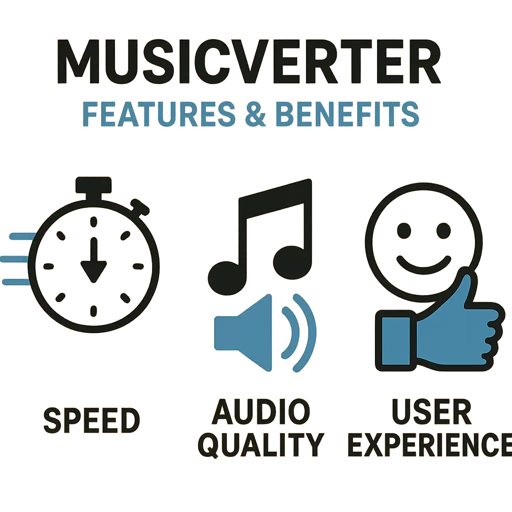 SoundCloud Downloader