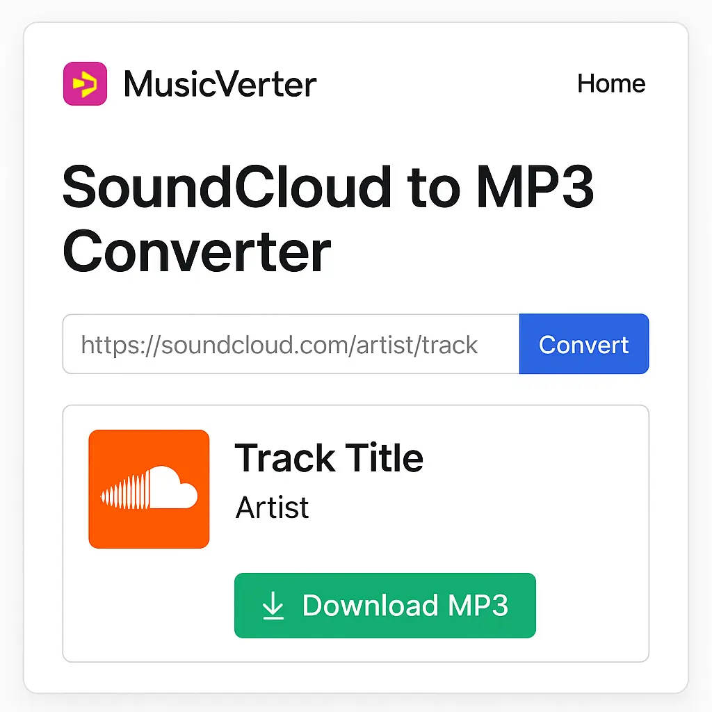 SoundCloud Downloader