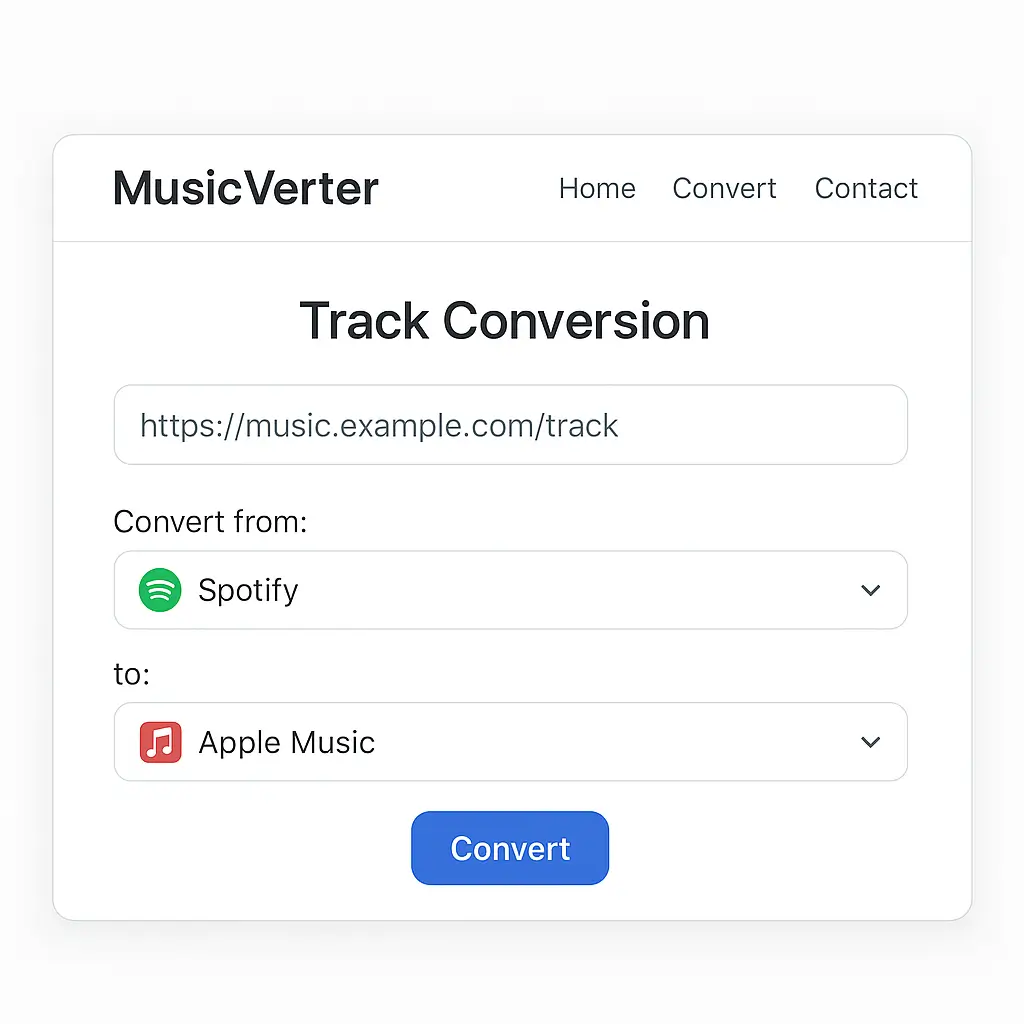 SoundCloud Downloader