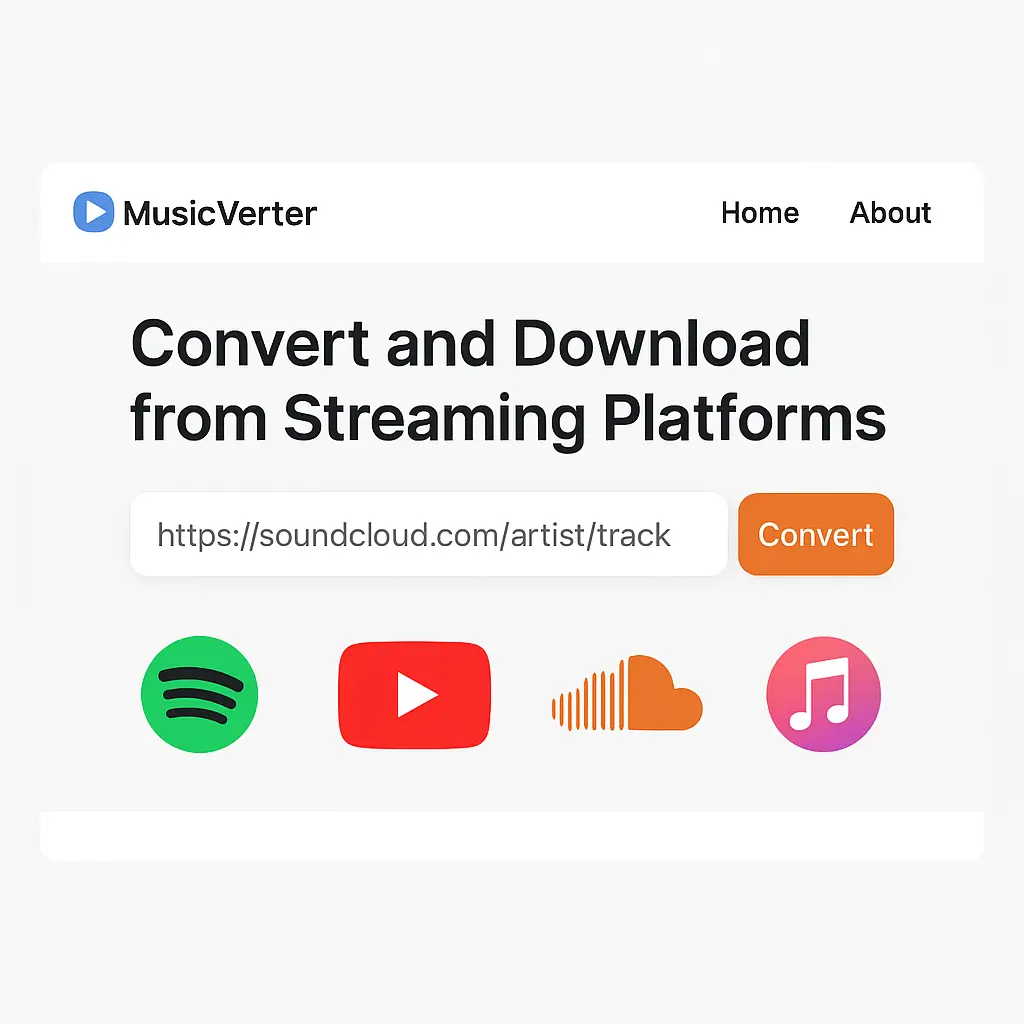 SoundCloud Downloader