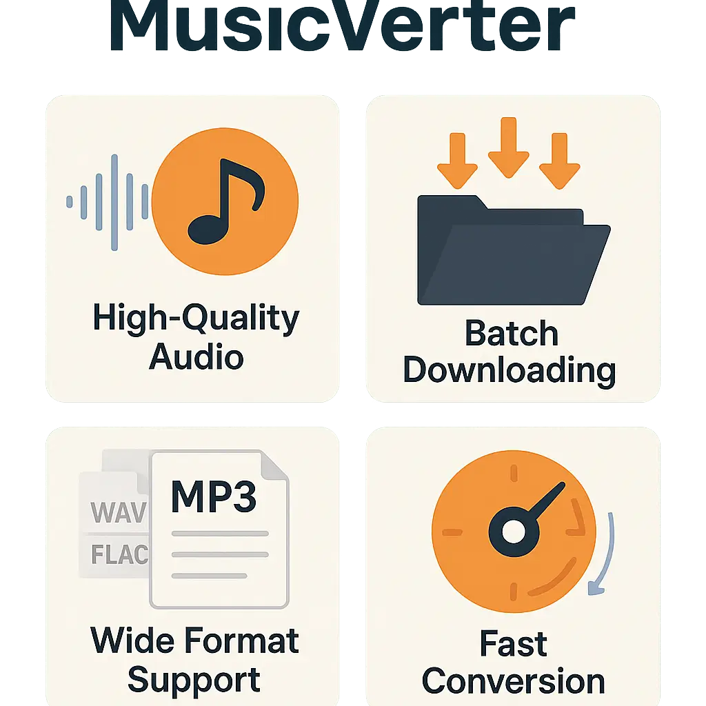 SoundCloud Downloader