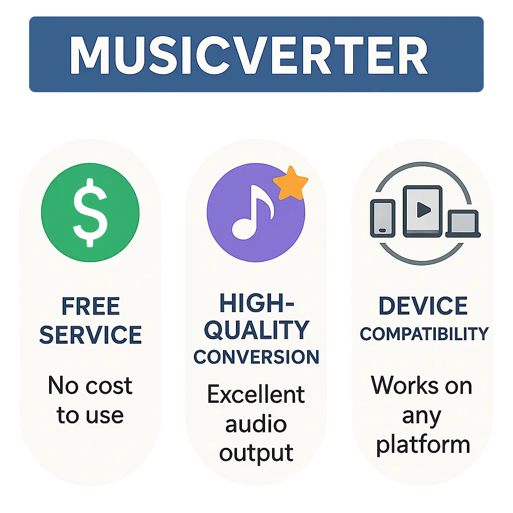 SoundCloud Downloader