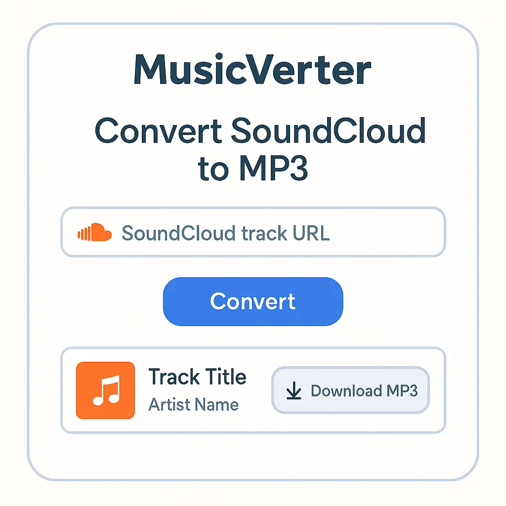 SoundCloud Downloader