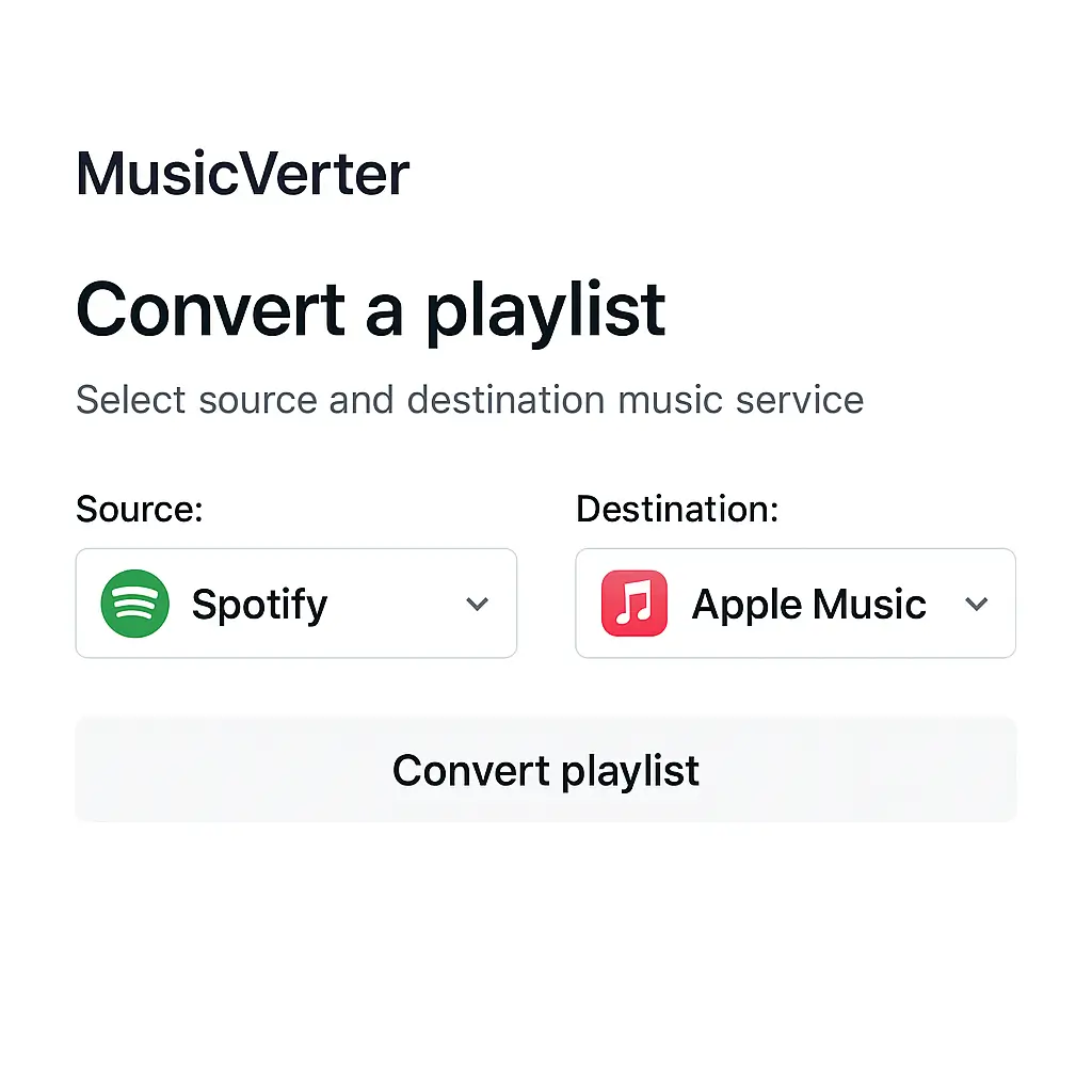 SoundCloud Downloader