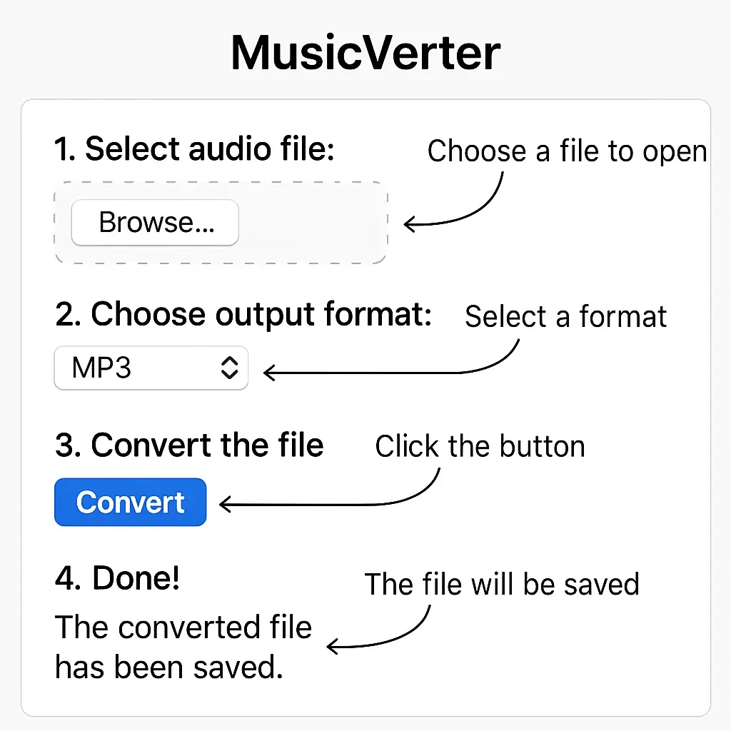 SoundCloud Downloader
