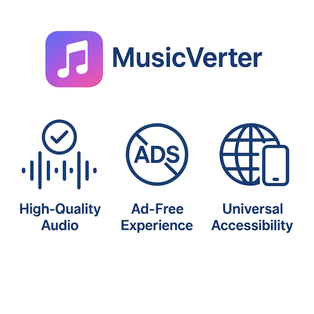 SoundCloud Downloader