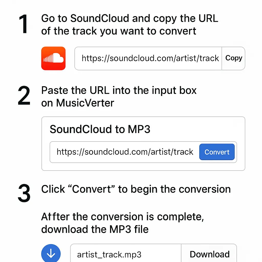 SoundCloud Downloader